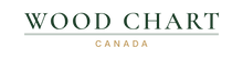 Wood Chart Canada - Home